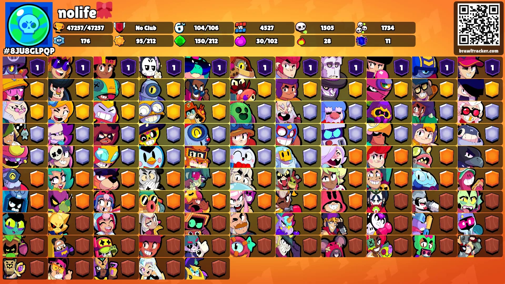 nolife🎀's Ranks