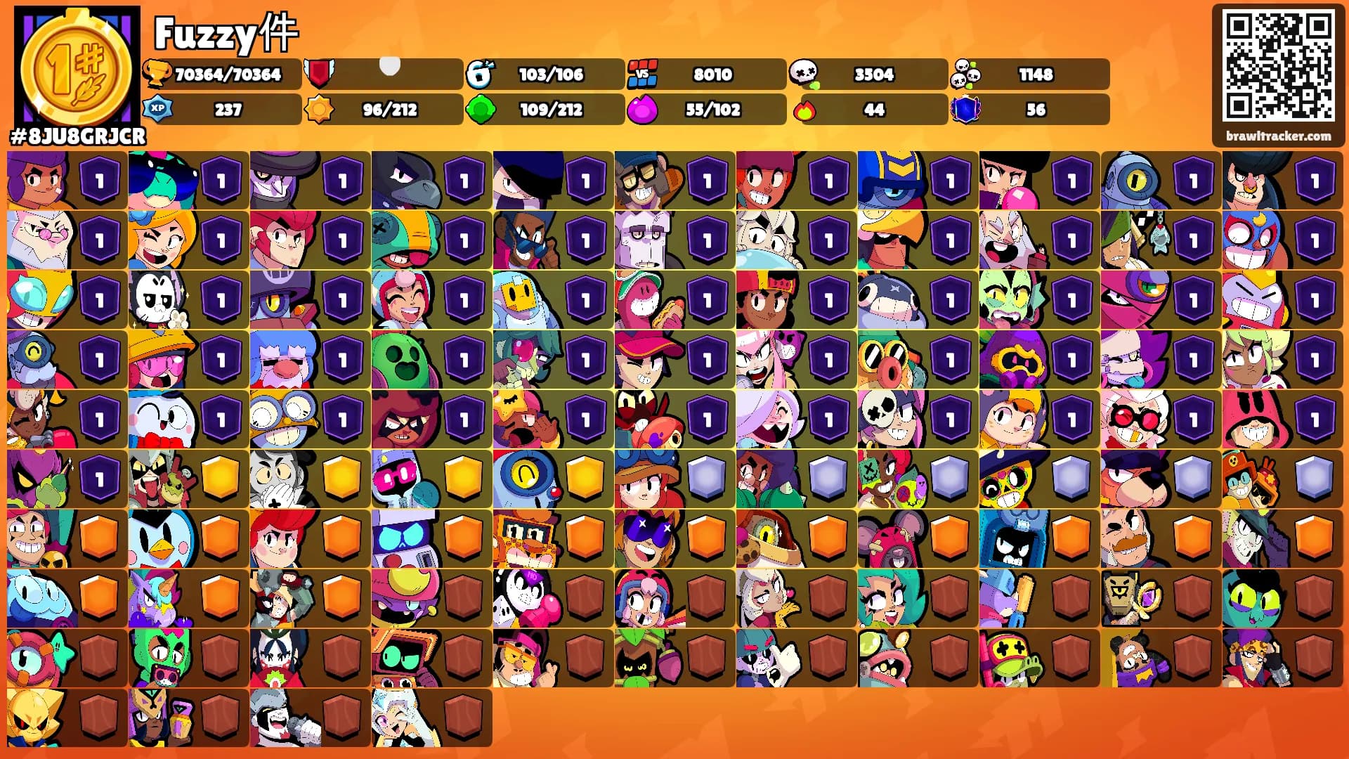 Fuzzy件's Ranks