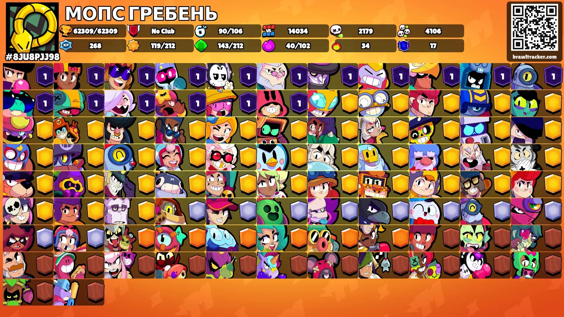 МОПС ГРЕБЕНЬ's Ranks