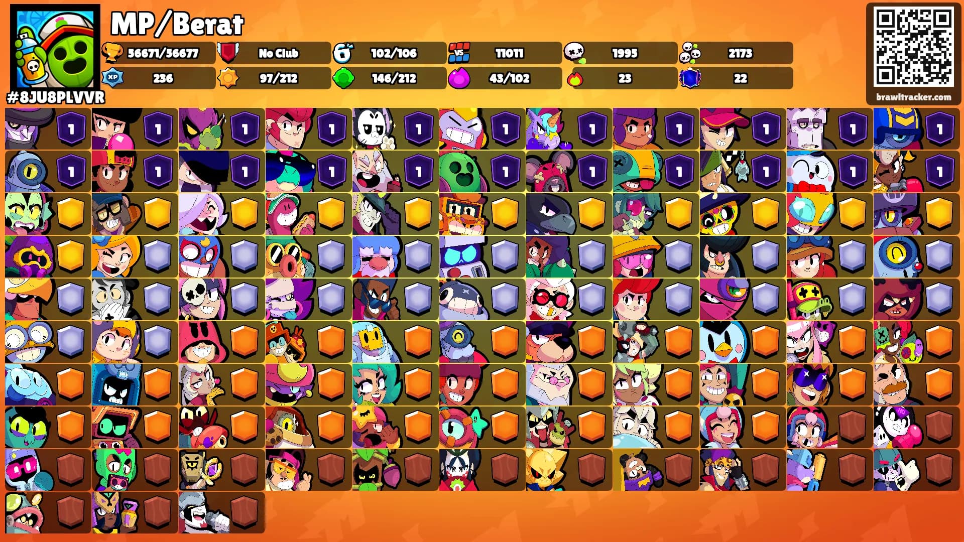 MP/Berat's Ranks