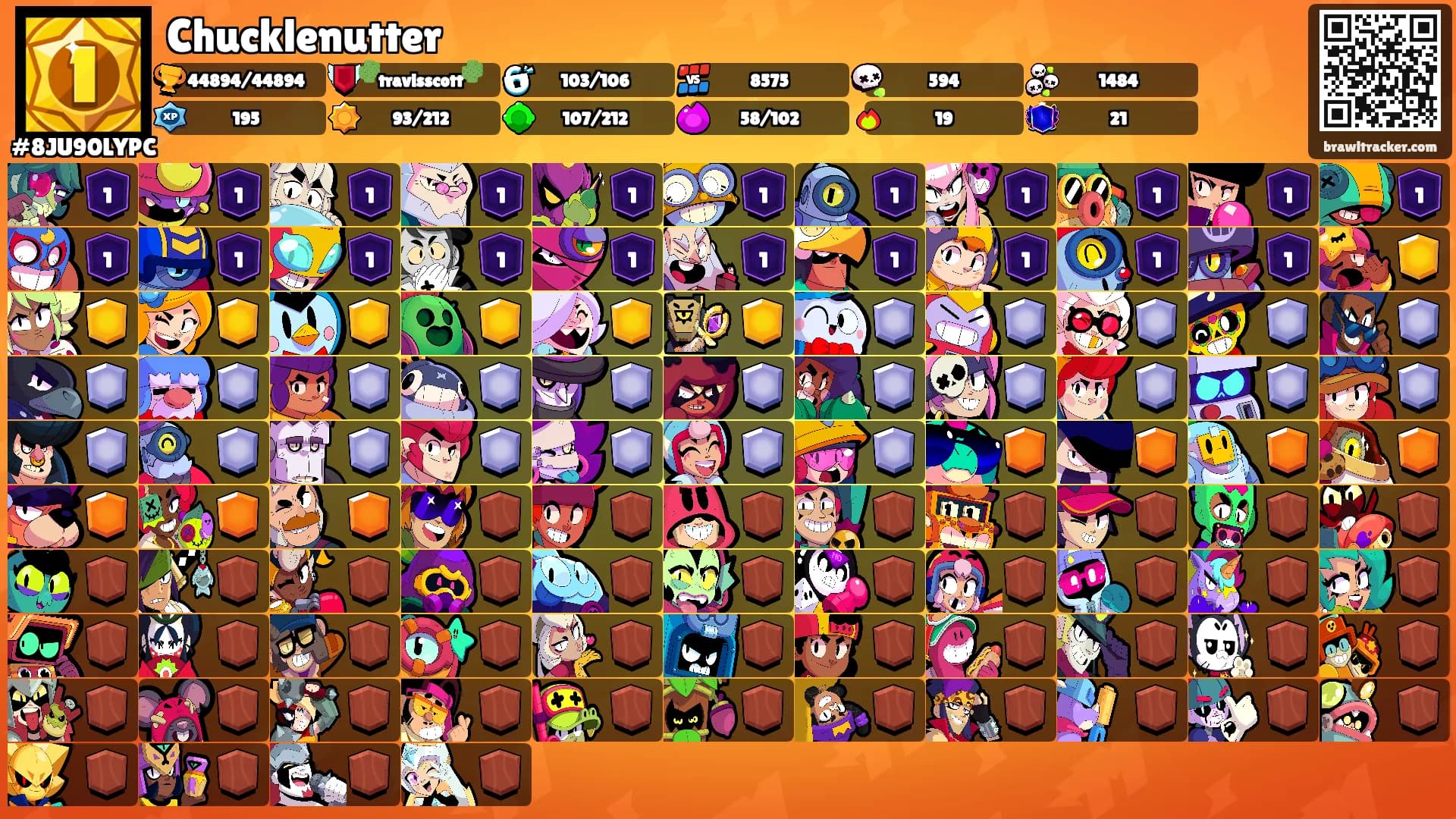 Chucklenutter's Ranks