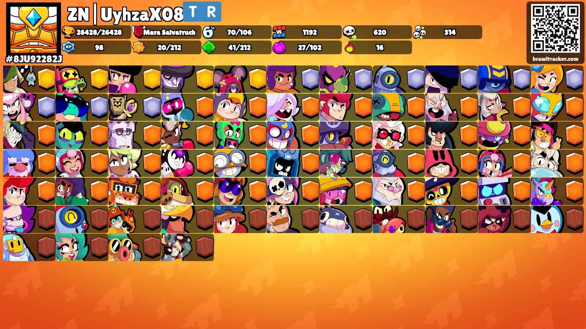 ZN|UyhzaX08🇹🇷's Ranks