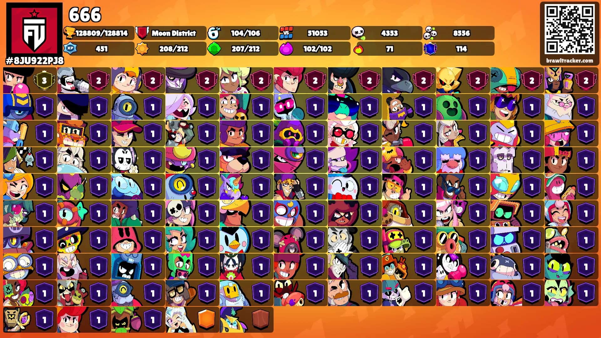 666's Ranks