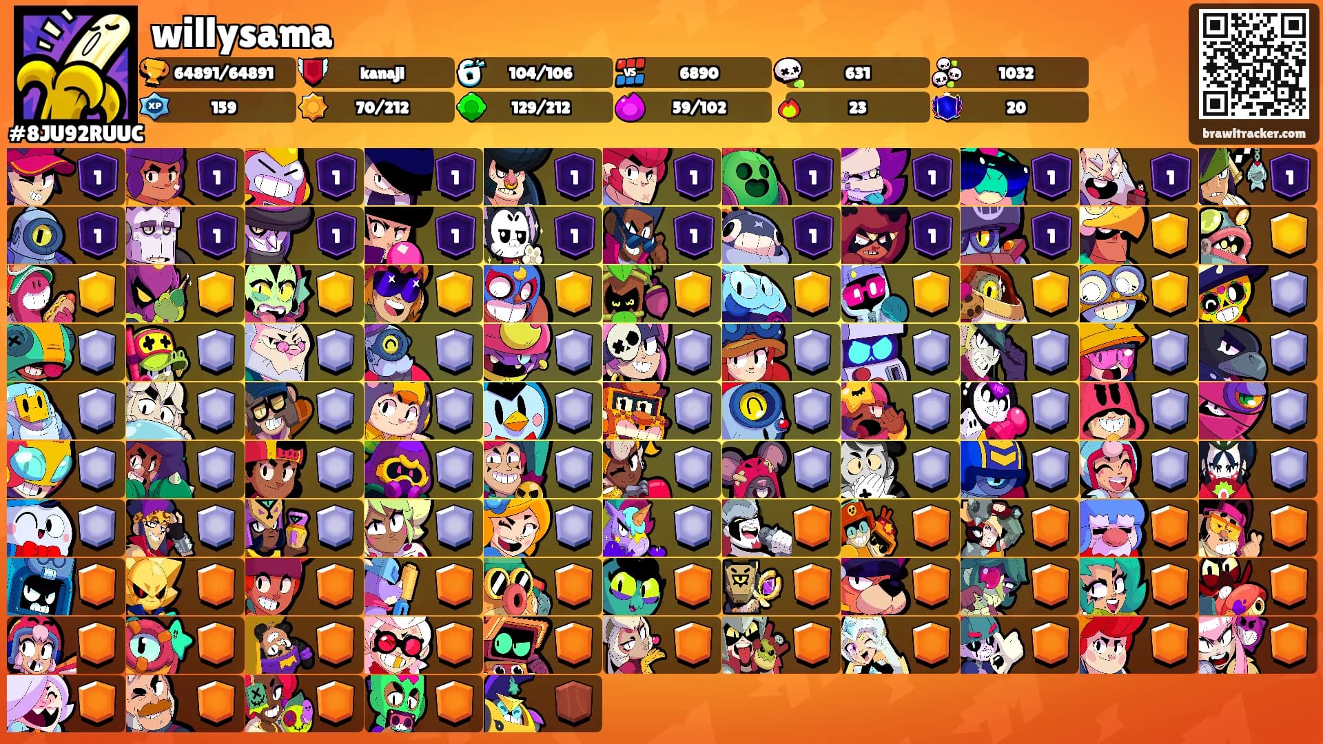 willysama's Ranks