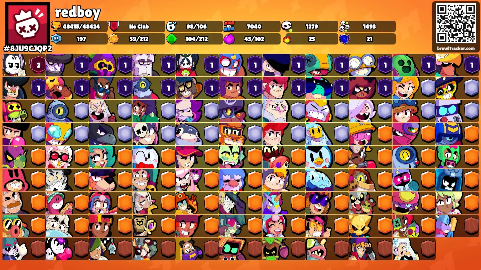 redboy's Ranks