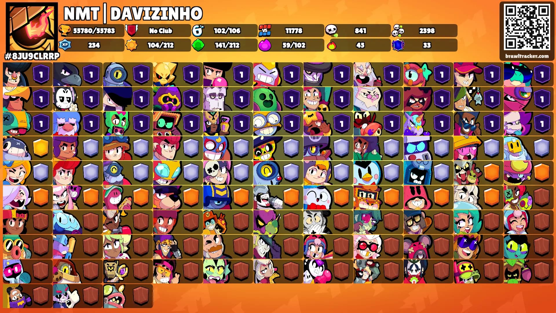 NMT|DAVIZINHO's Ranks