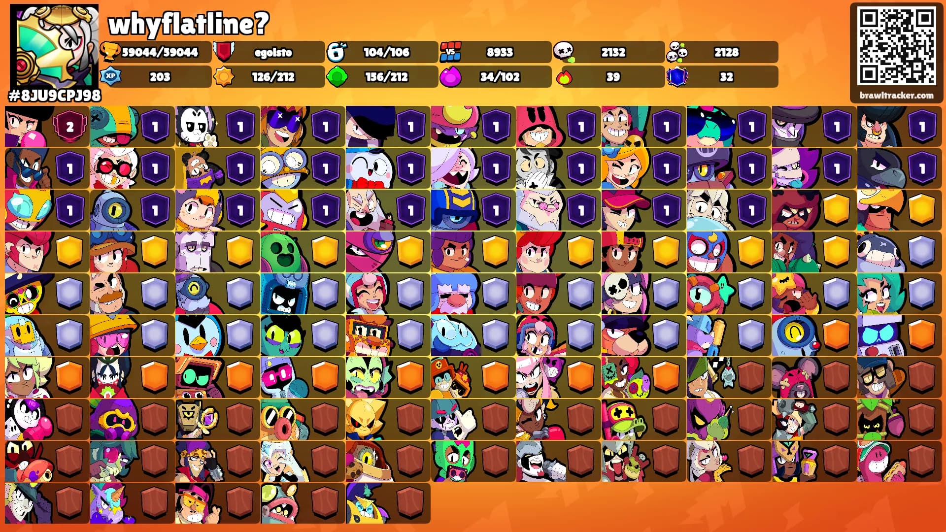 whyflatline?'s Ranks