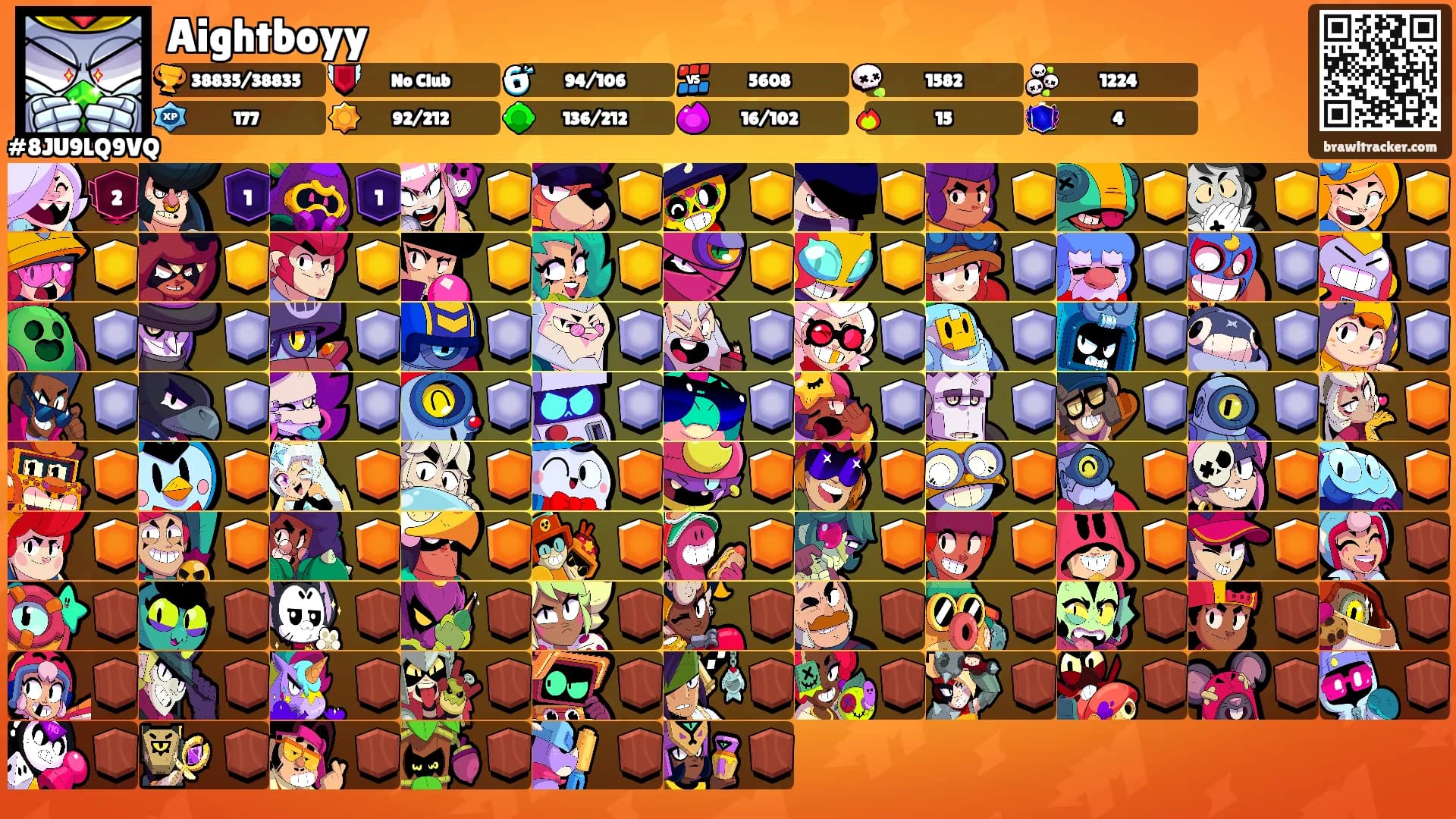 Aightboyy's Ranks