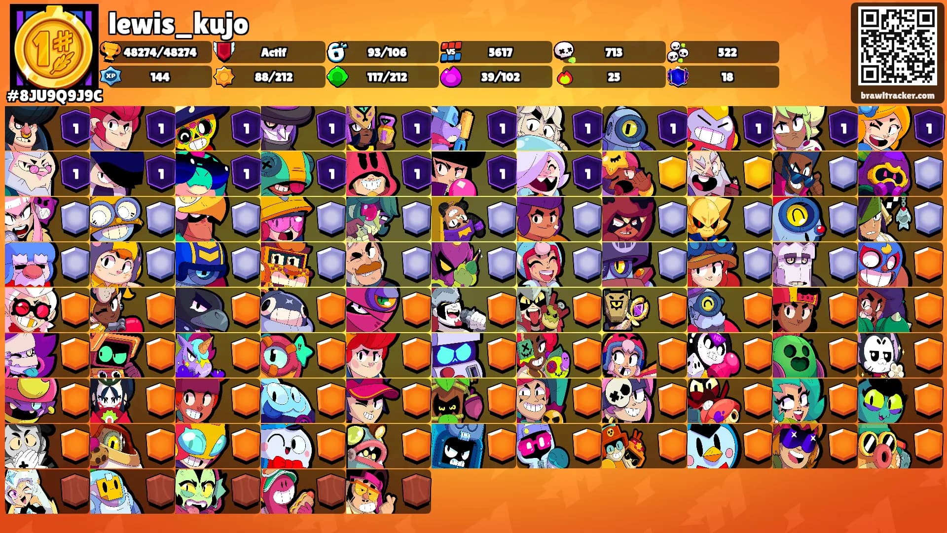 lewis_kujo's Ranks
