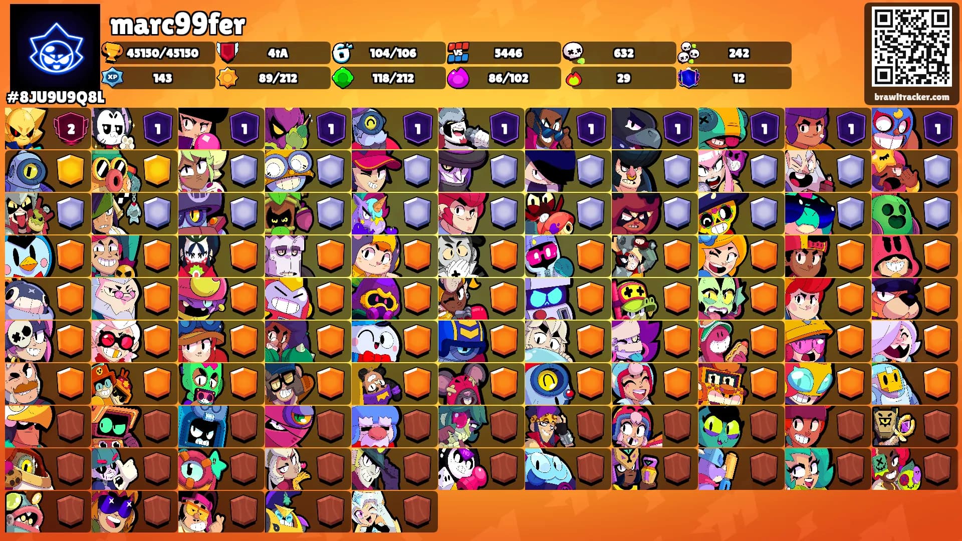 marc99fer's Ranks