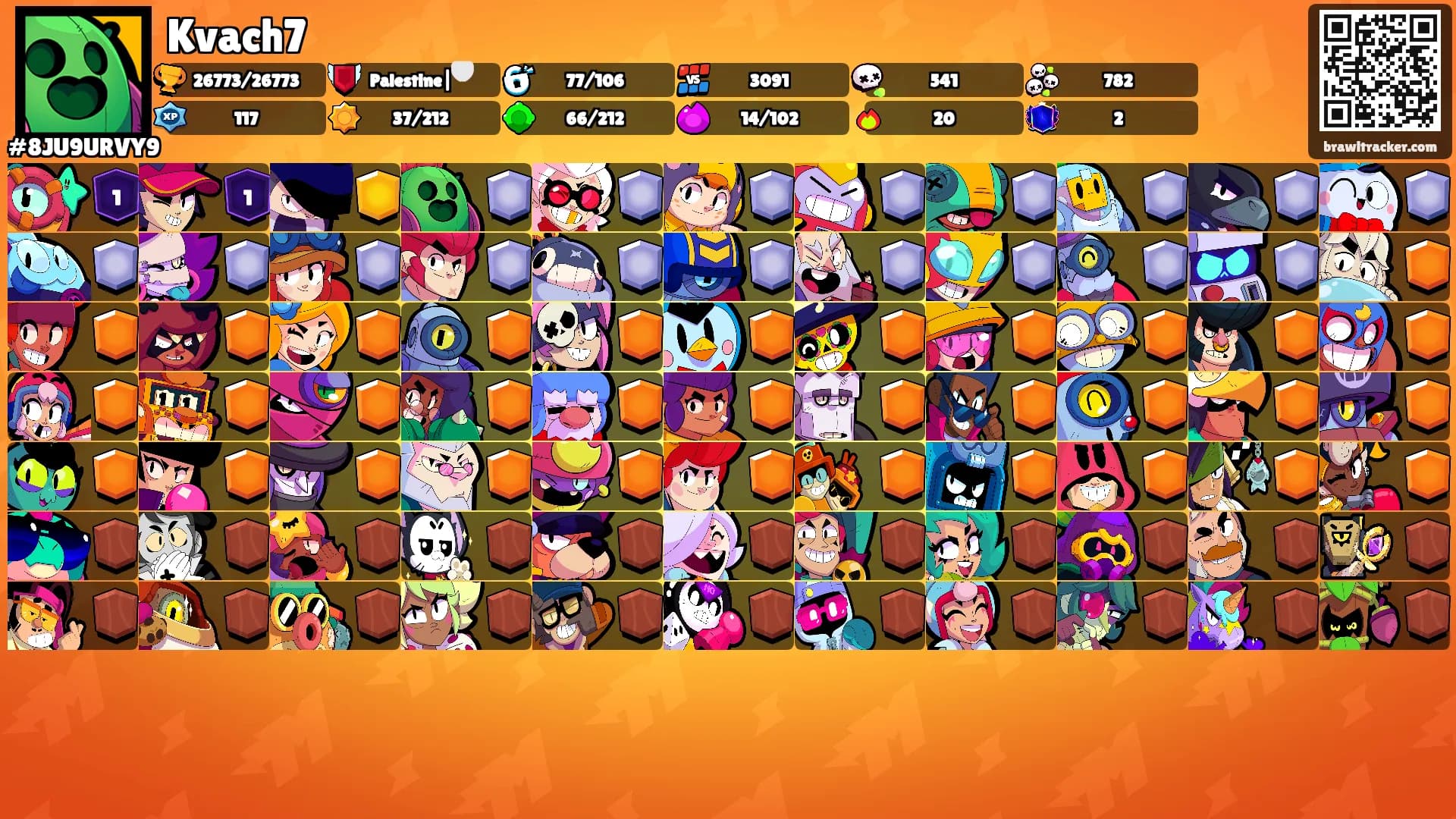Kvach7's Ranks