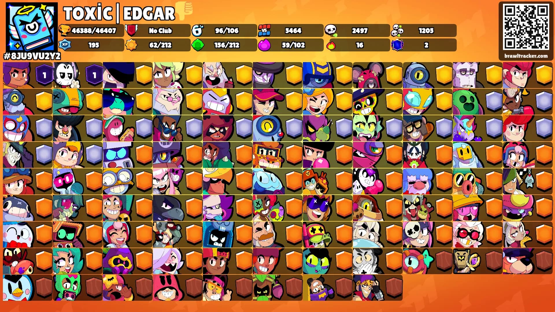 TOXİC|EDGAR👎's Ranks