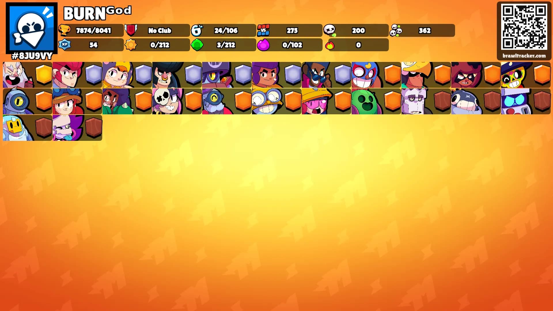 BURNᴳᵒᵈ's Ranks
