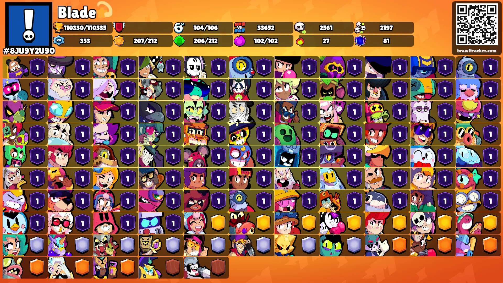 Blade💫's Ranks
