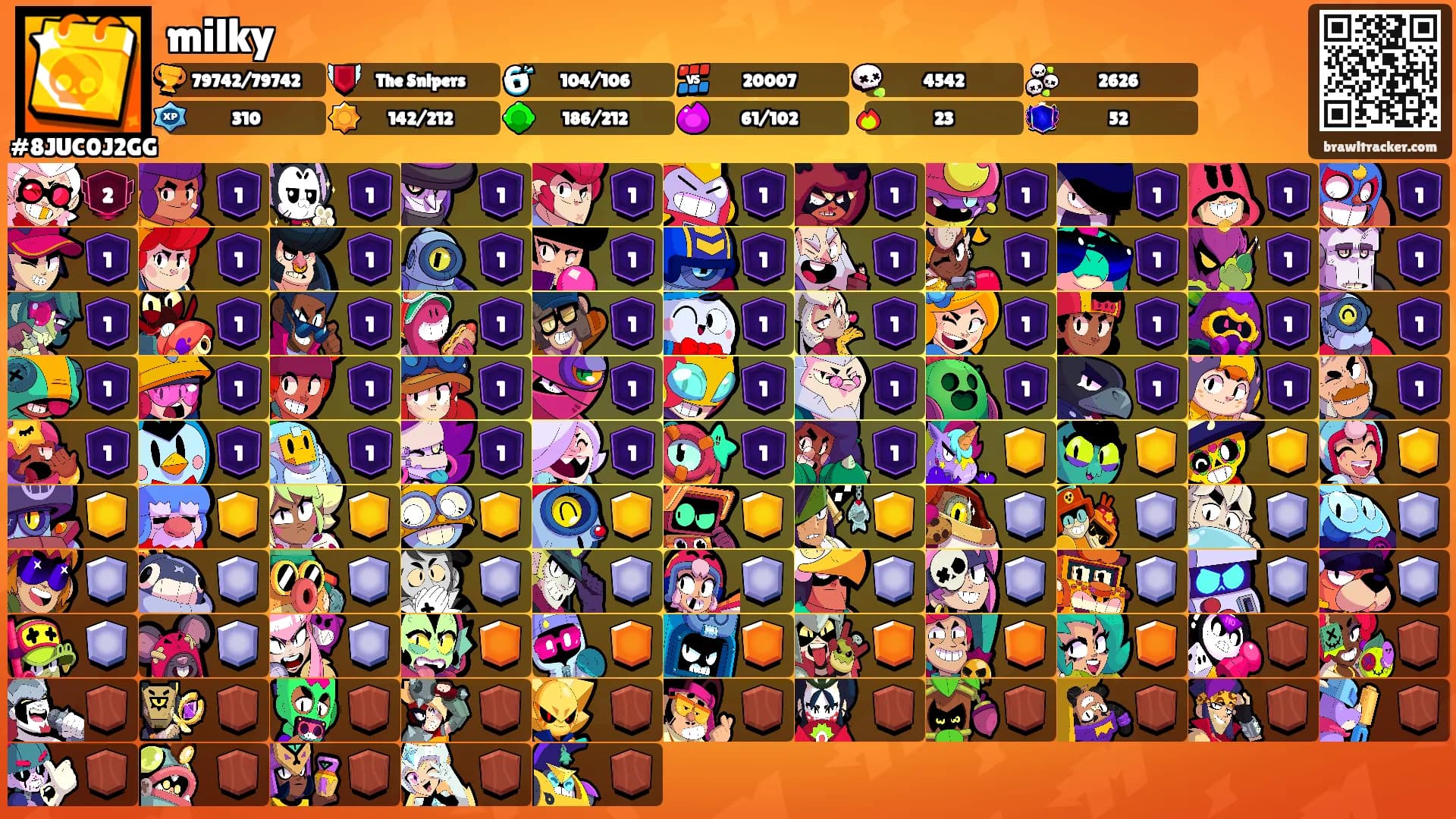 milky's Ranks