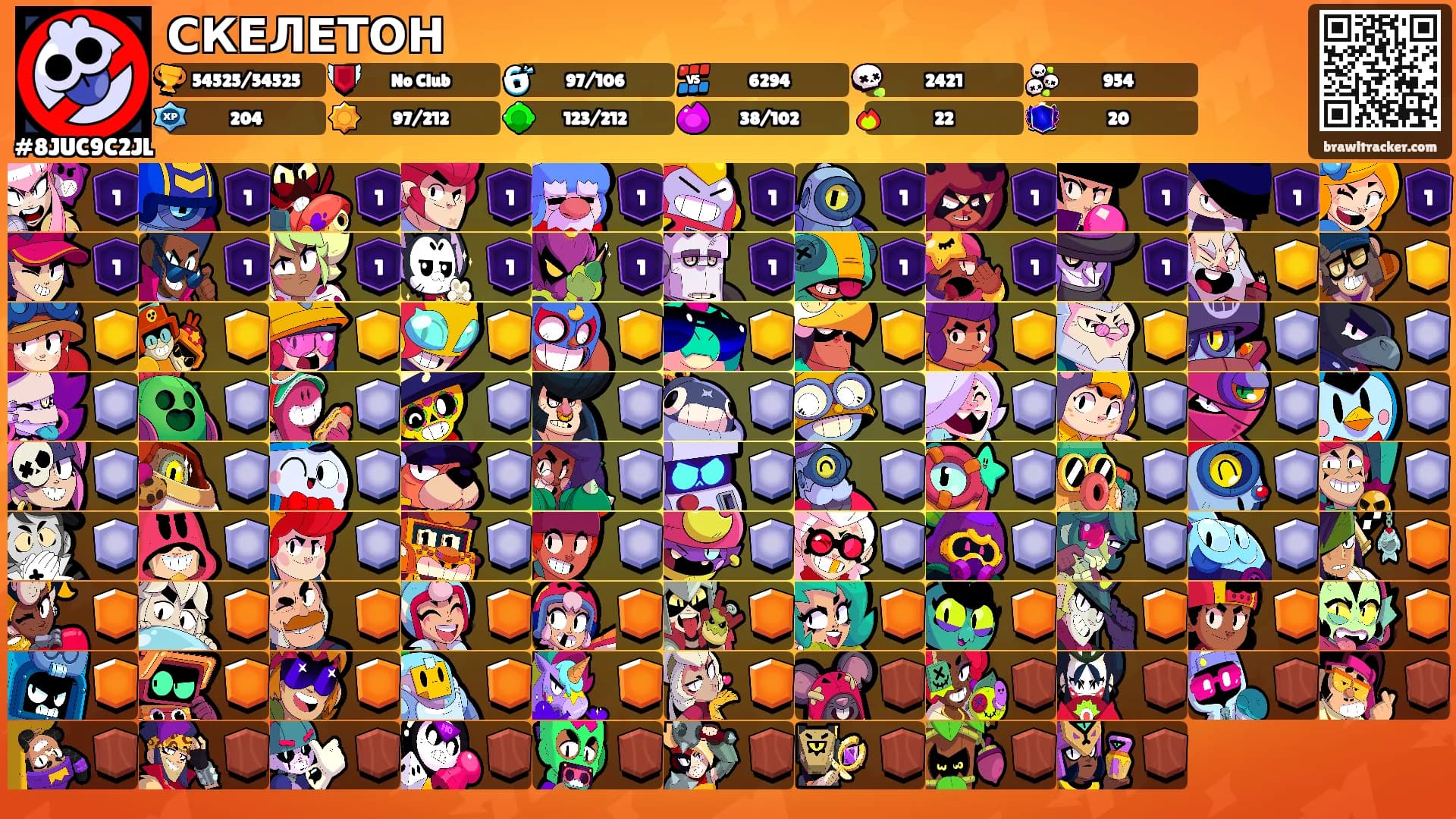 СКЕЛЕТОН's Ranks