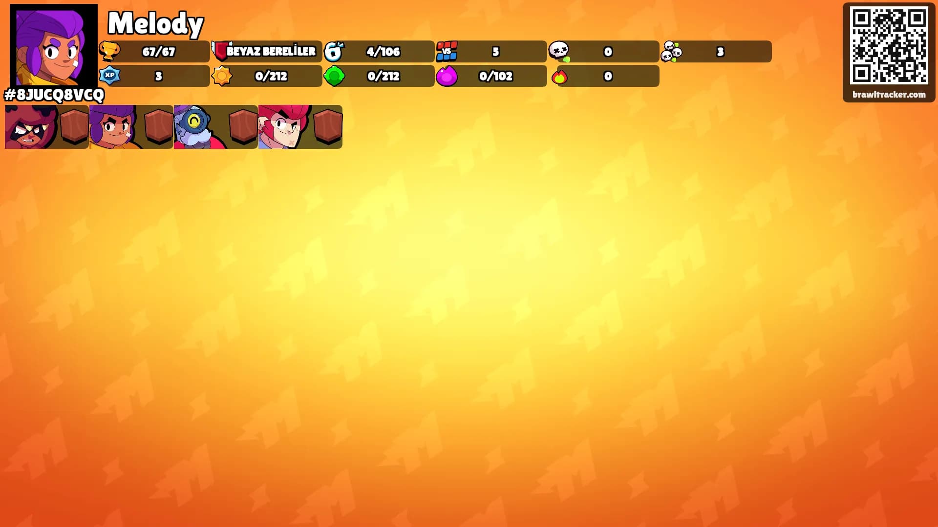 Melody's Ranks
