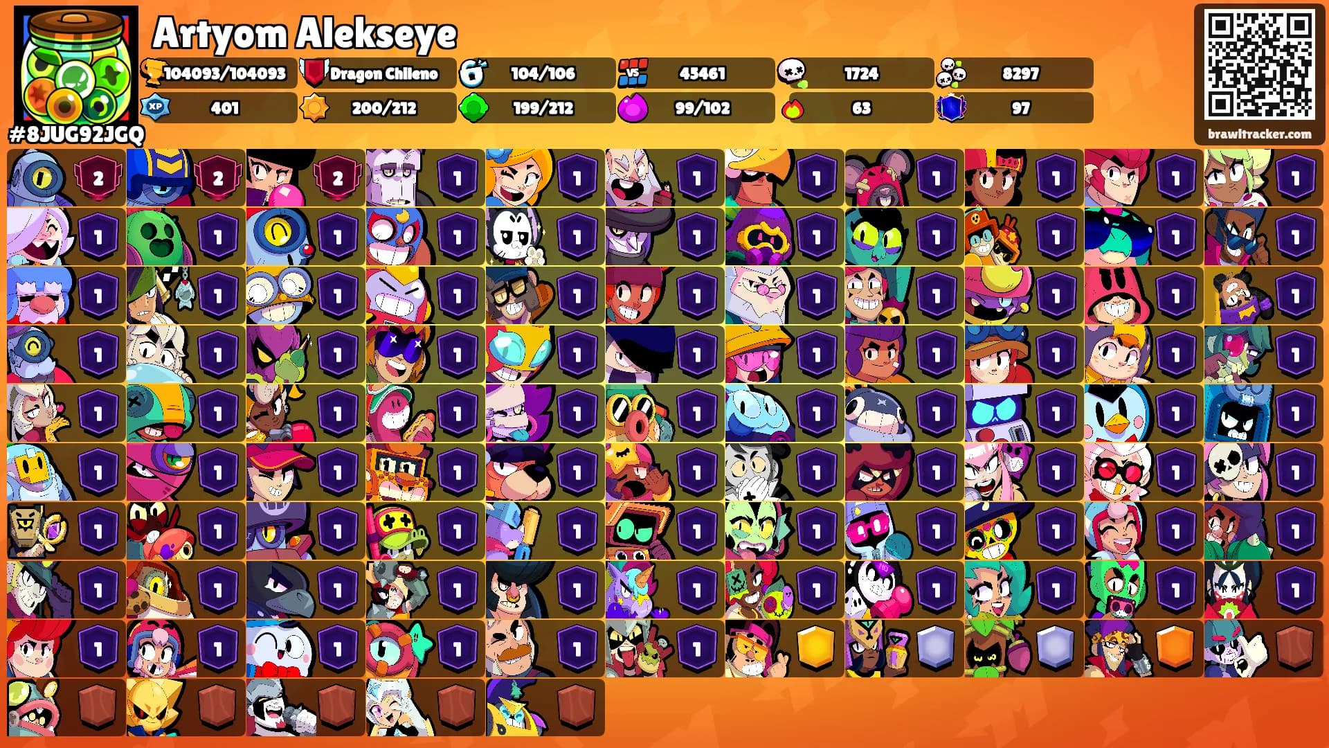 Artyom Alekseye's Ranks
