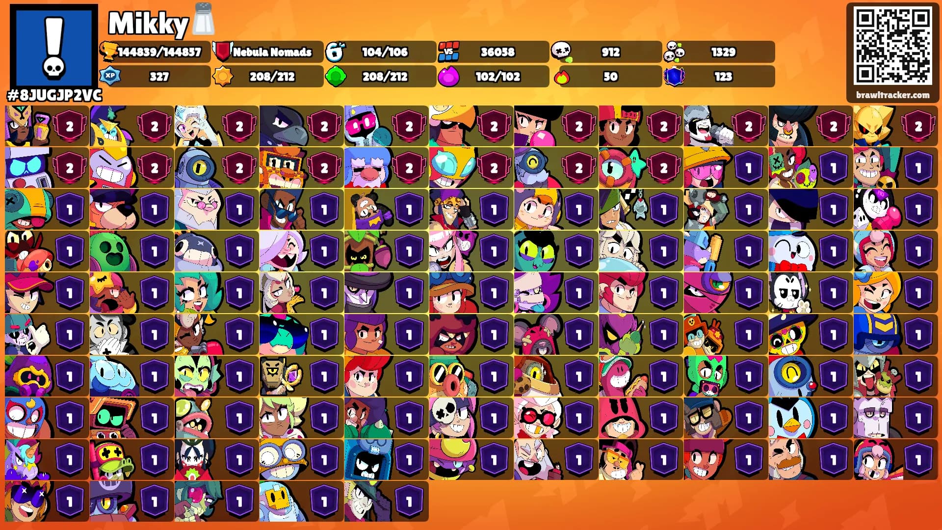 Mikky🧂's Ranks