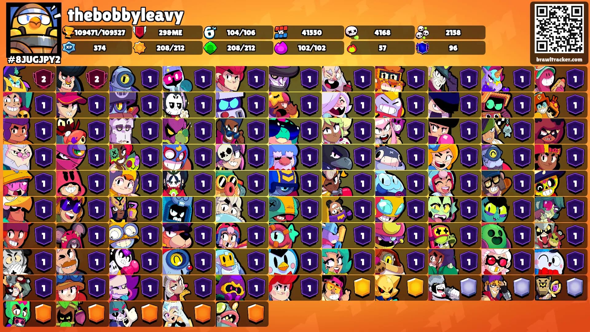 thebobbyleavy's Ranks