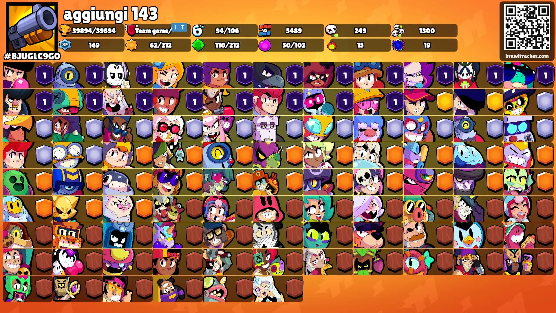aggiungi 143's Ranks