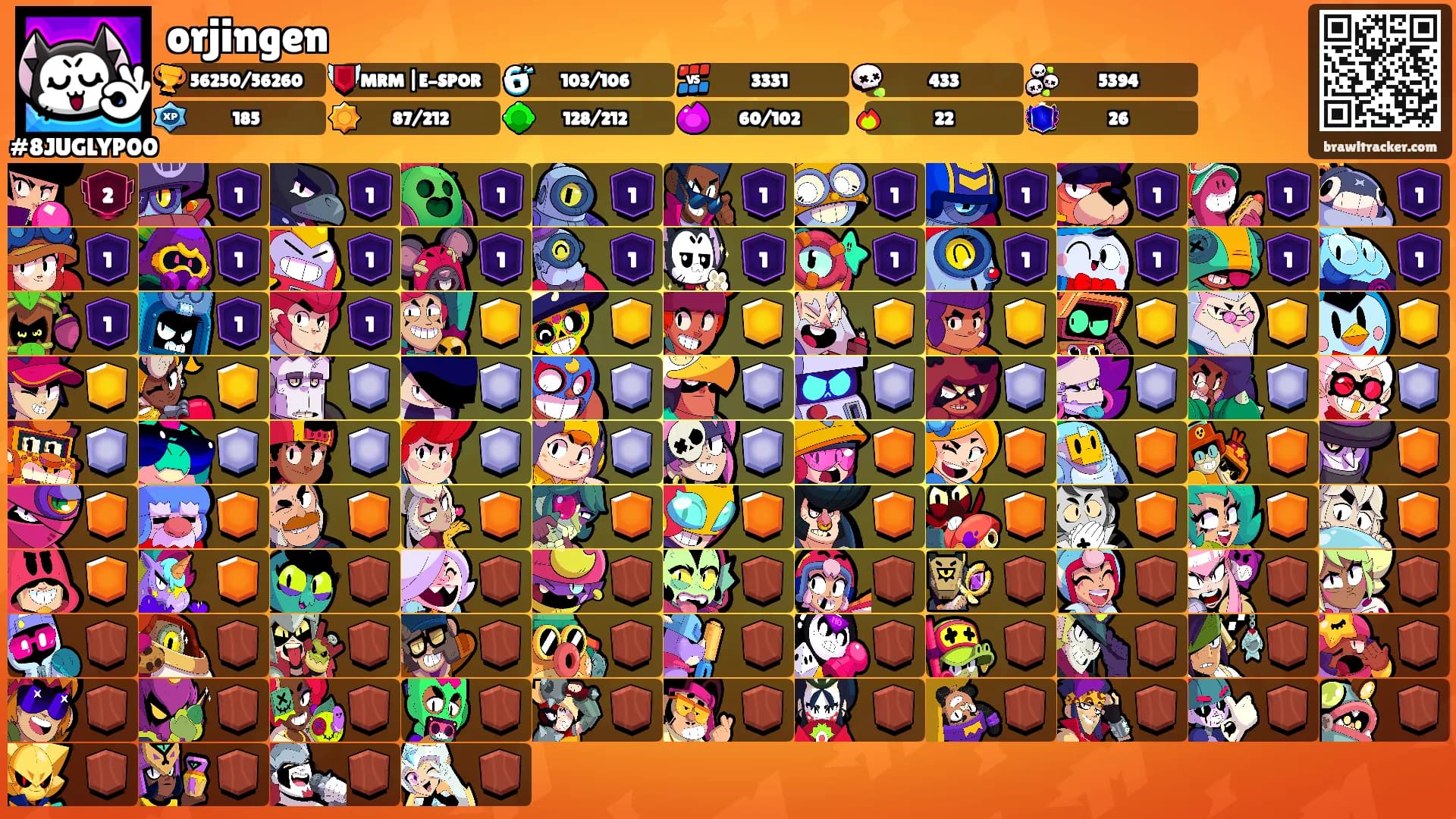 orjingen's Ranks