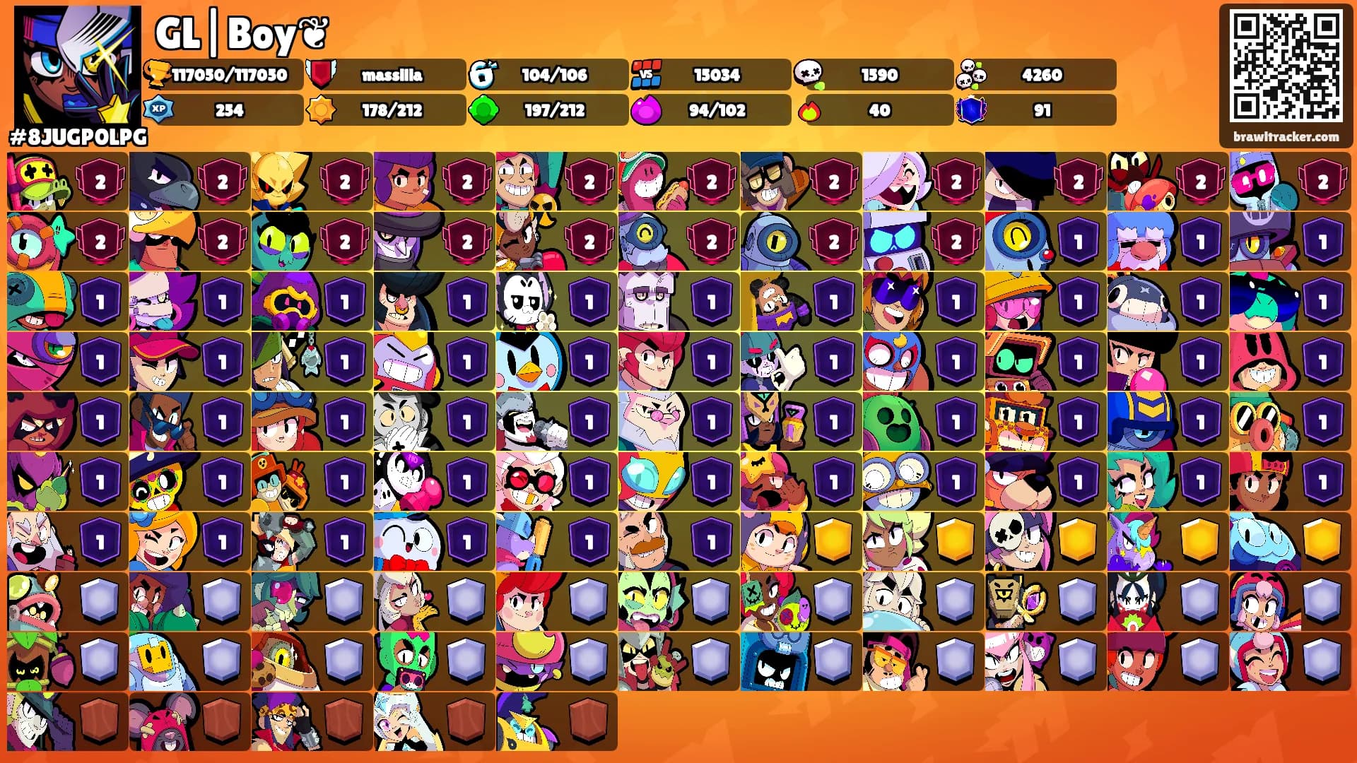 GL|Boy❦'s Ranks