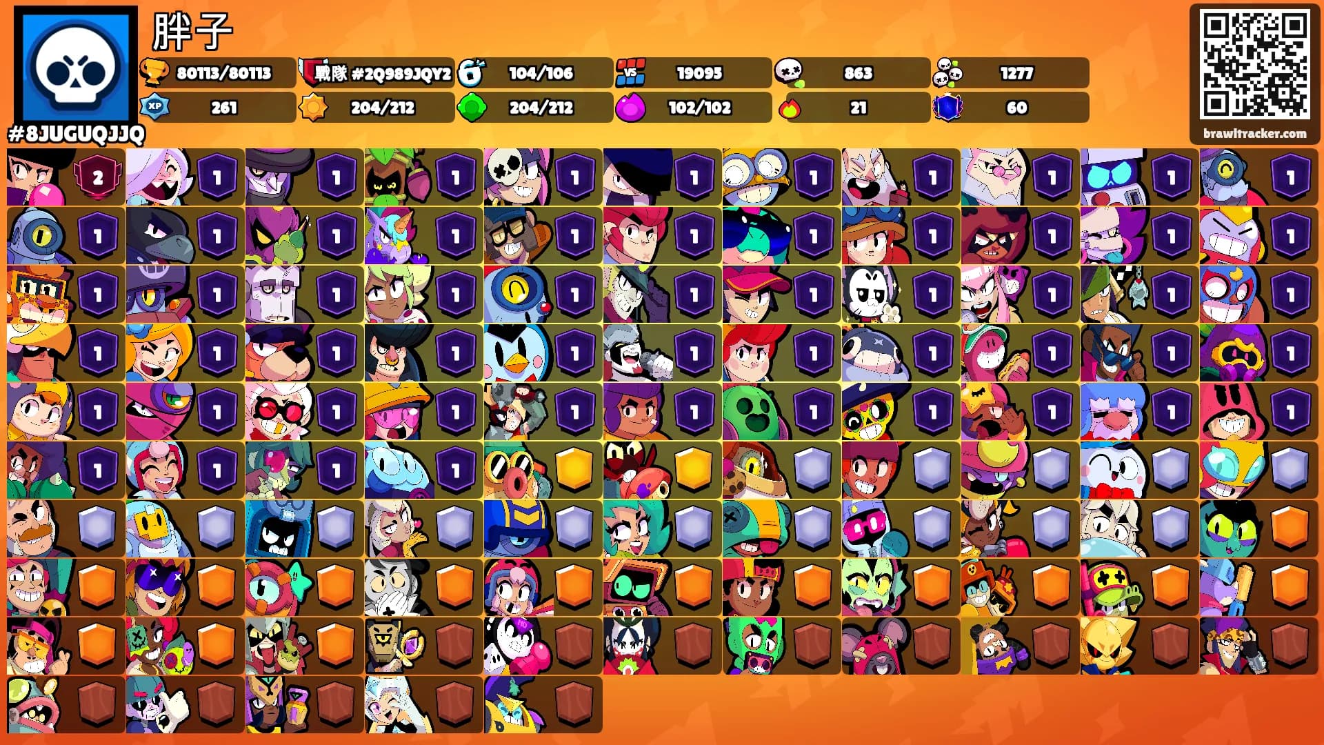 胖子's Ranks