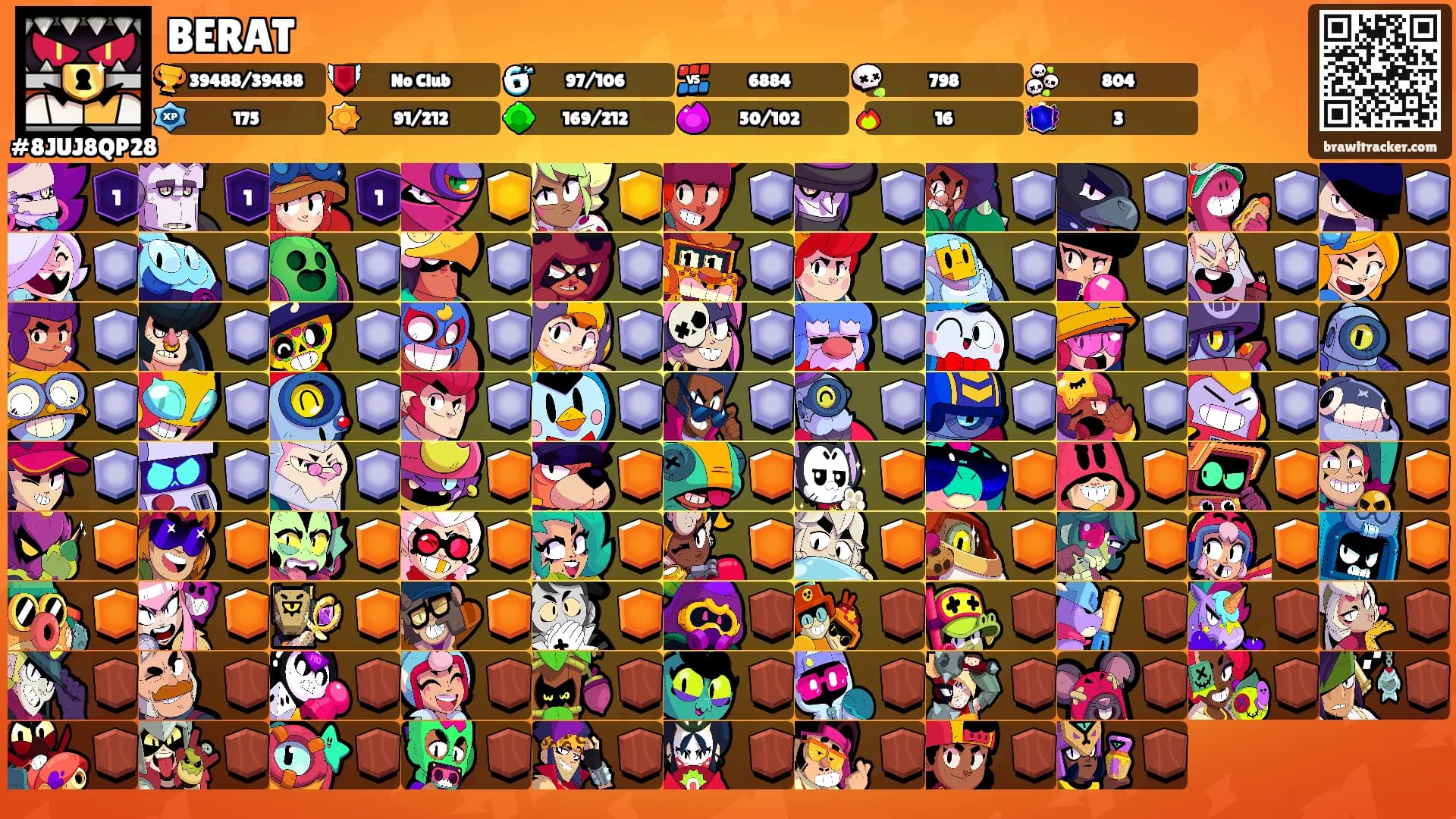 BERAT's Ranks
