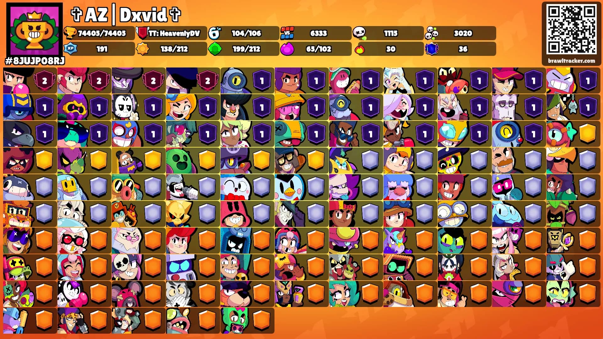 ✞AZ|Dxvid✞'s Ranks