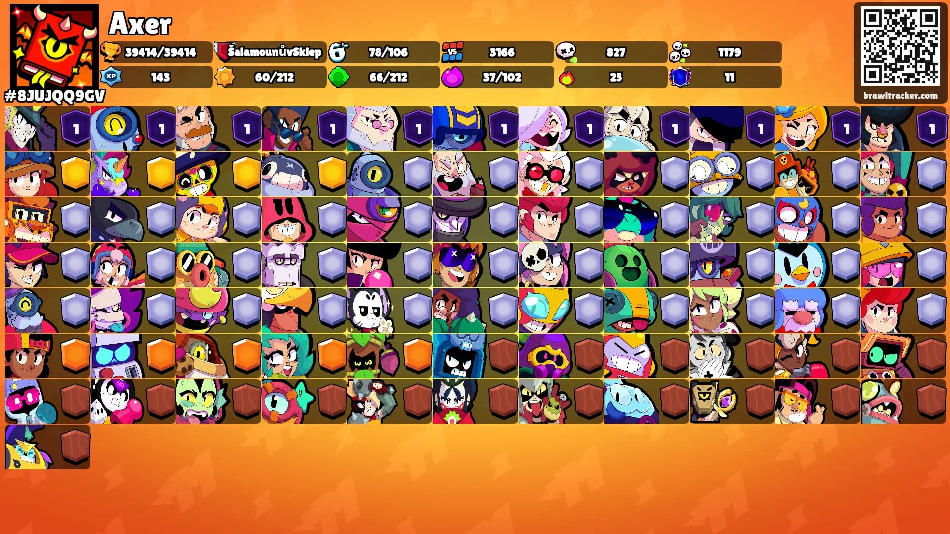 Axer's Ranks