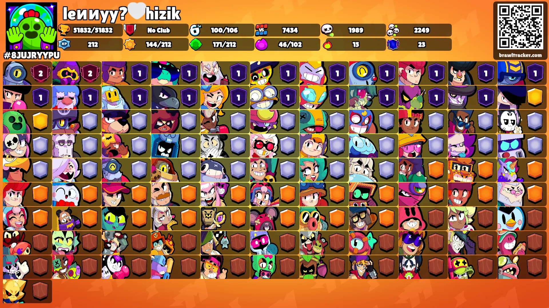 leииyy?🤍hizik's Ranks
