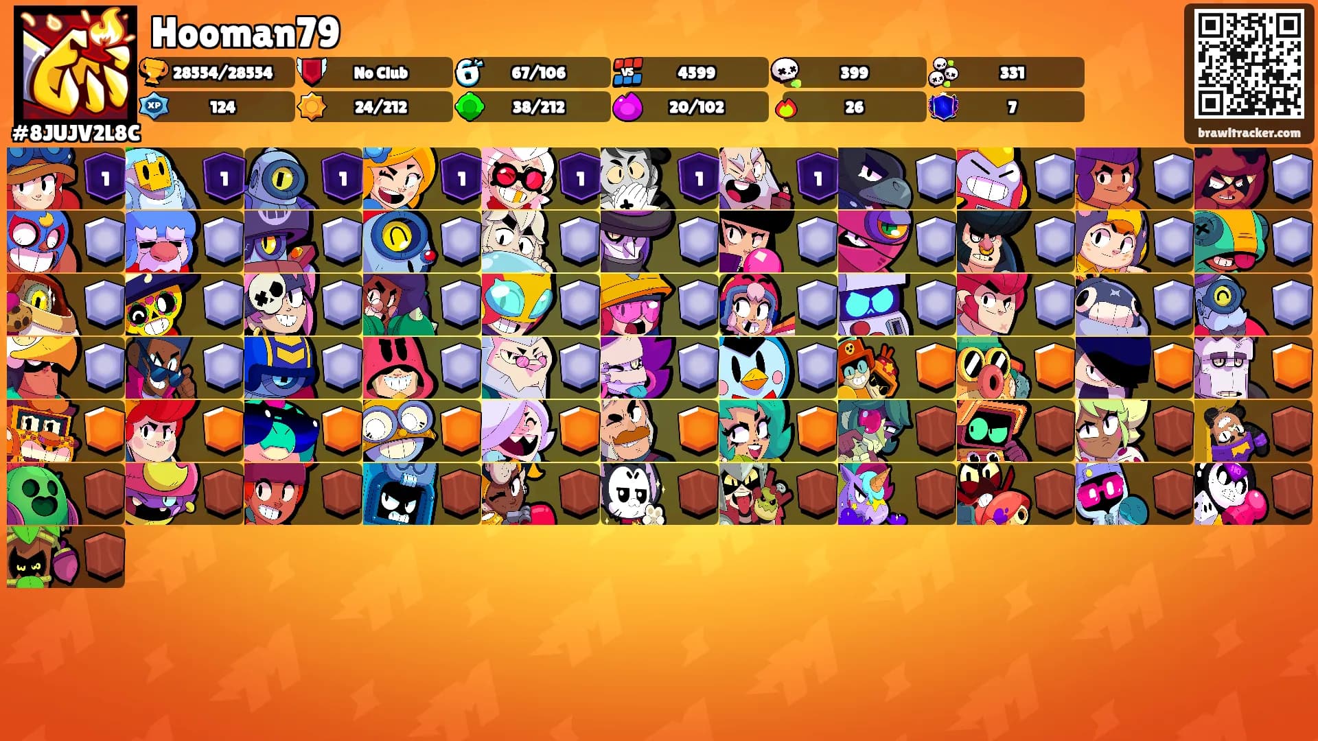 Hooman79's Ranks