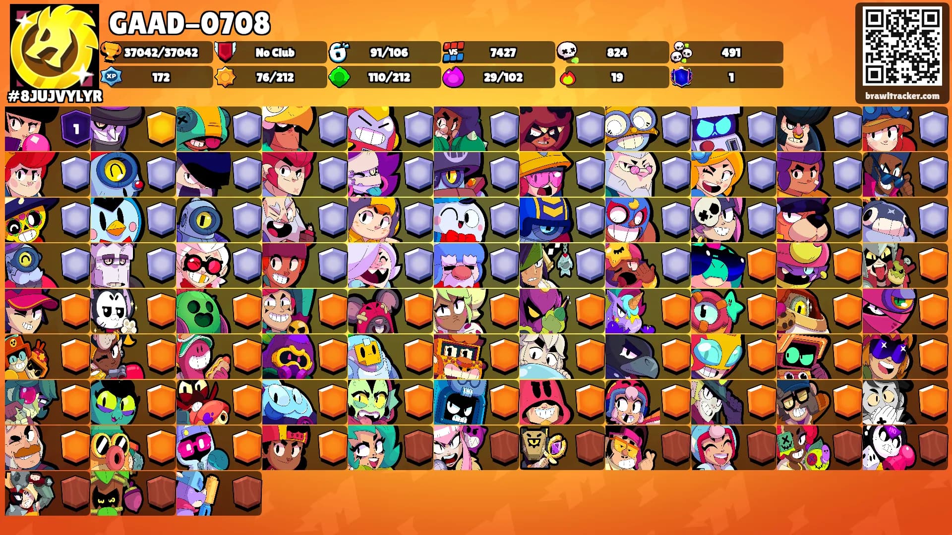 GAAD-0708's Ranks