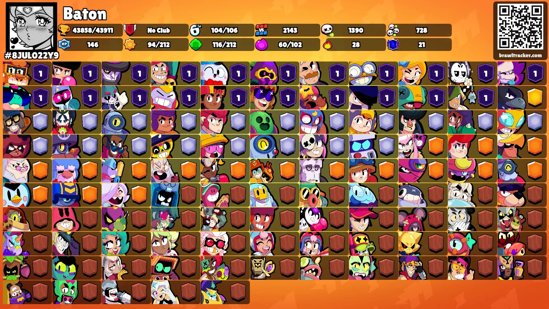 Baton's Ranks