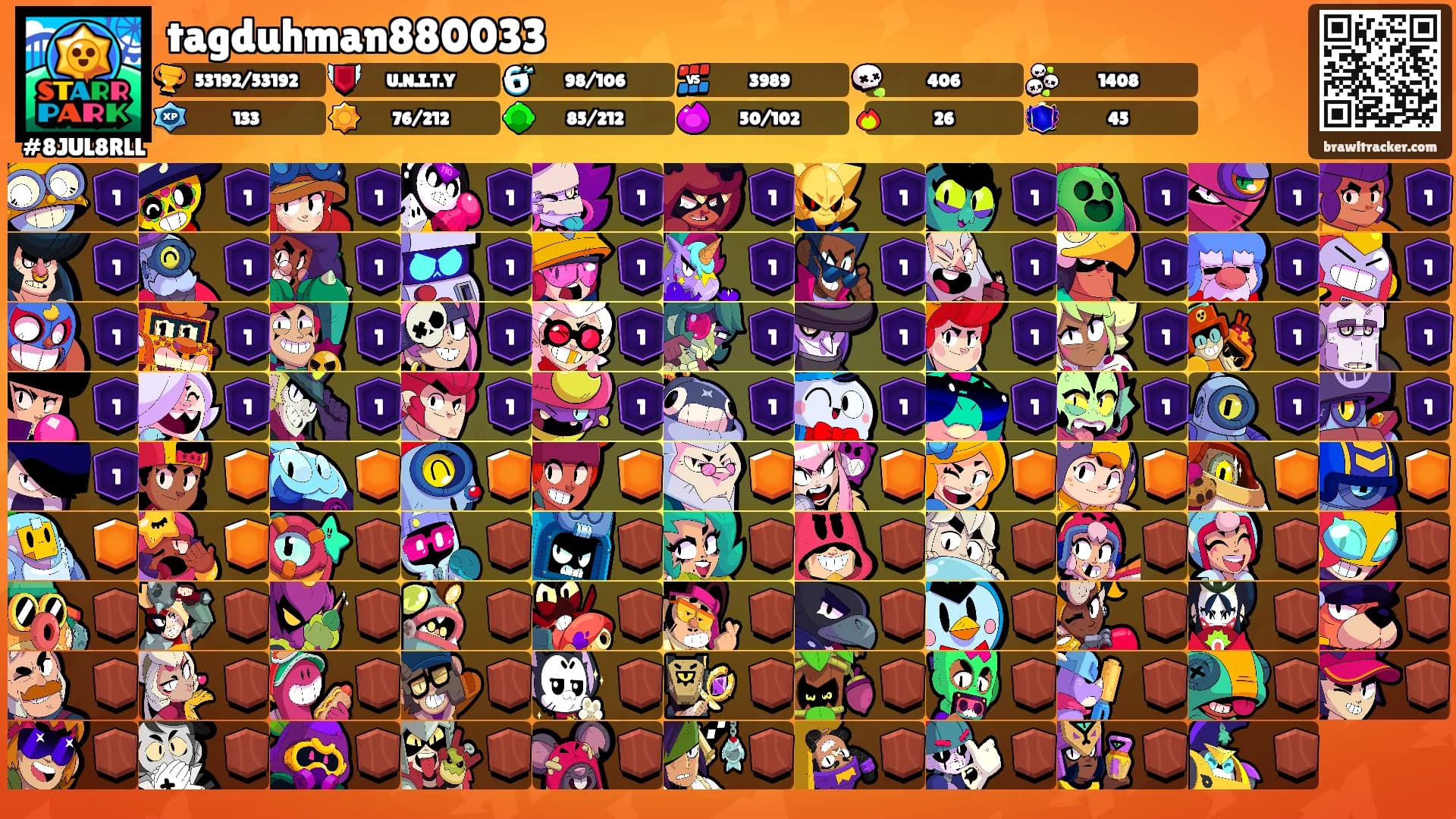 tagduhman880033's Ranks
