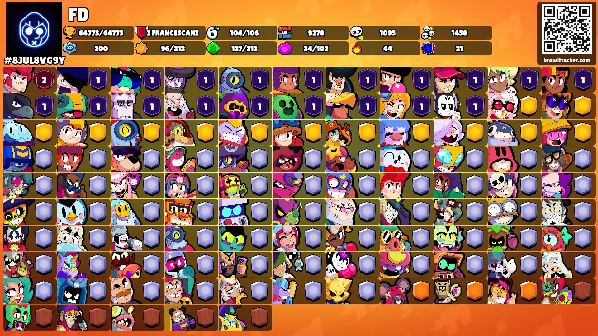 FD's Ranks