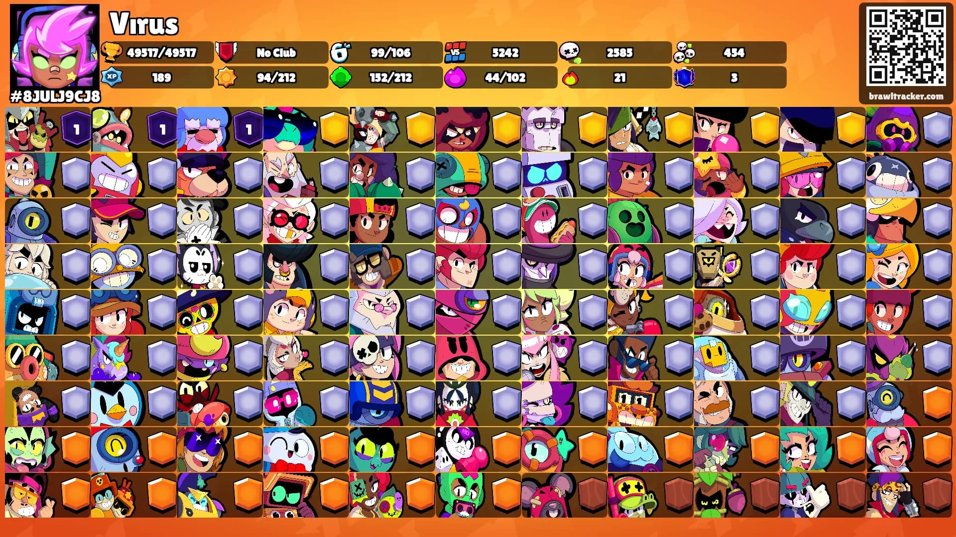 Vırus's Ranks