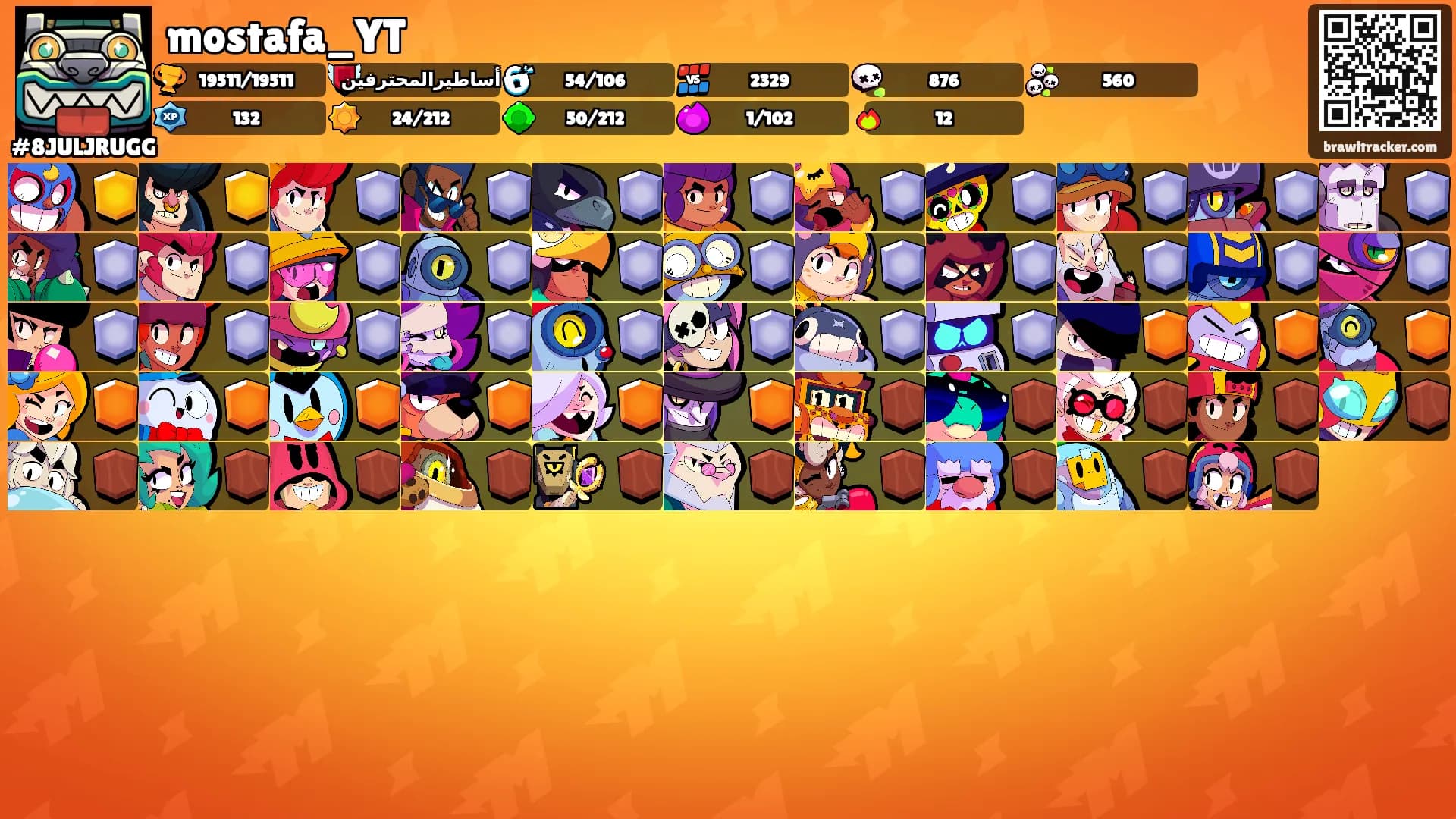 mostafa_YT's Ranks