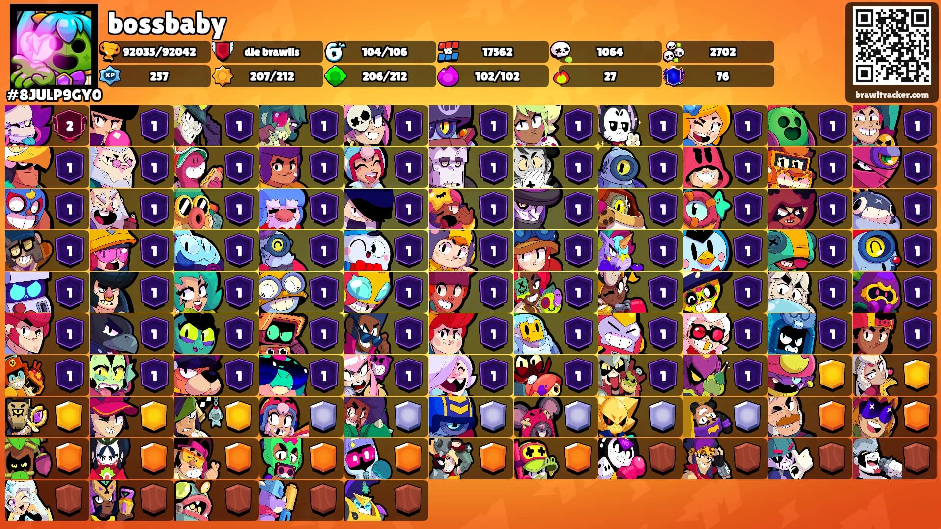 bossbaby's Ranks