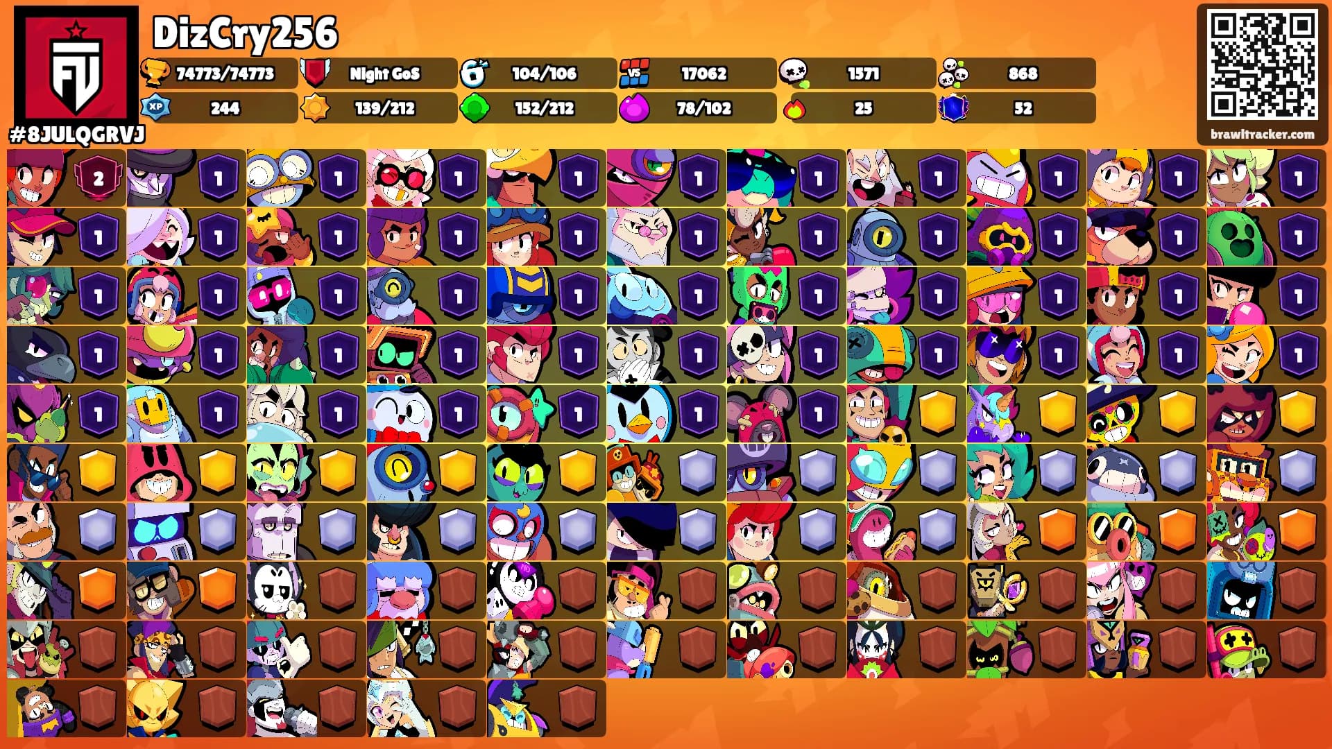 DizCry256's Ranks