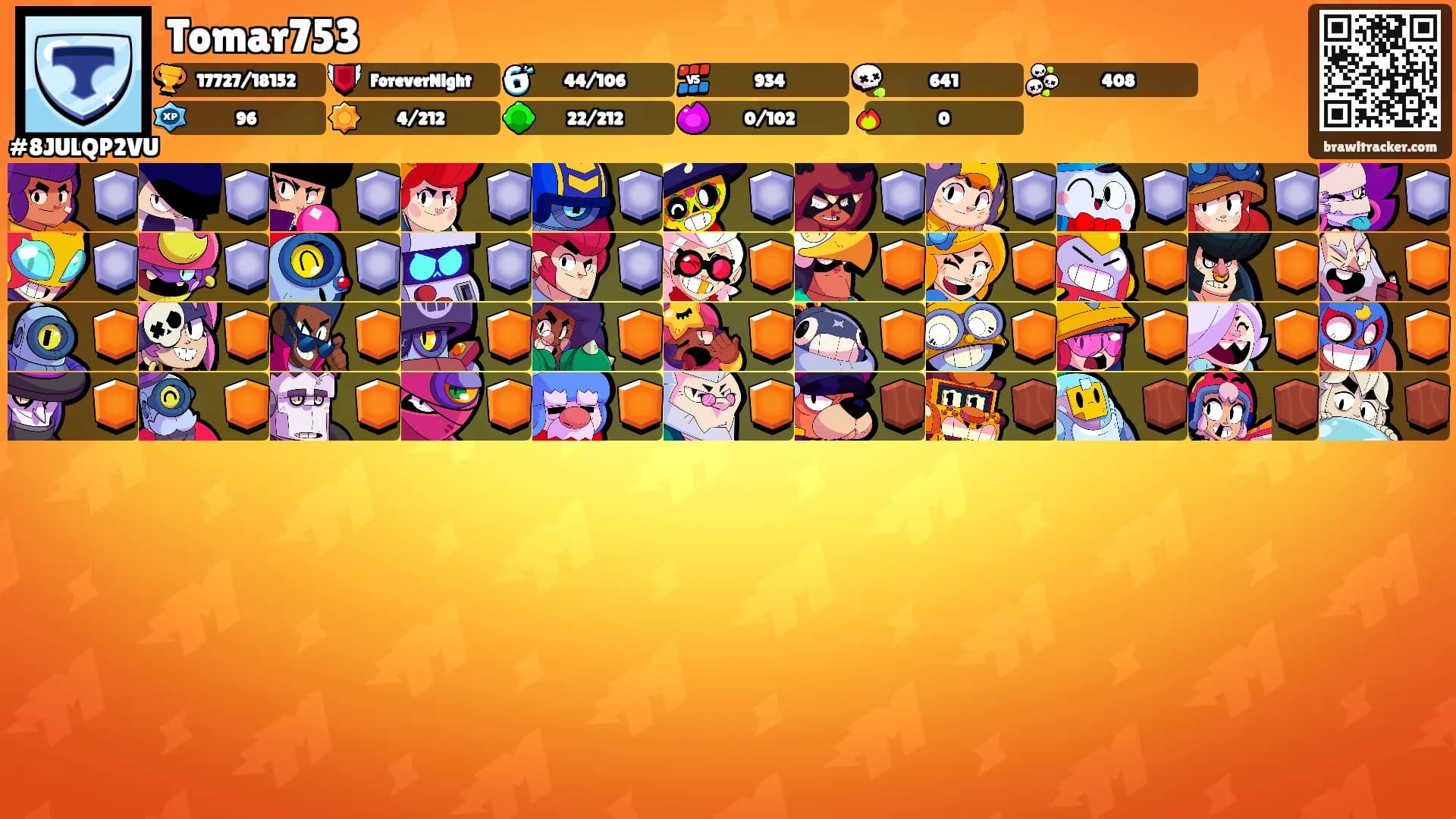 Tomar753's Ranks