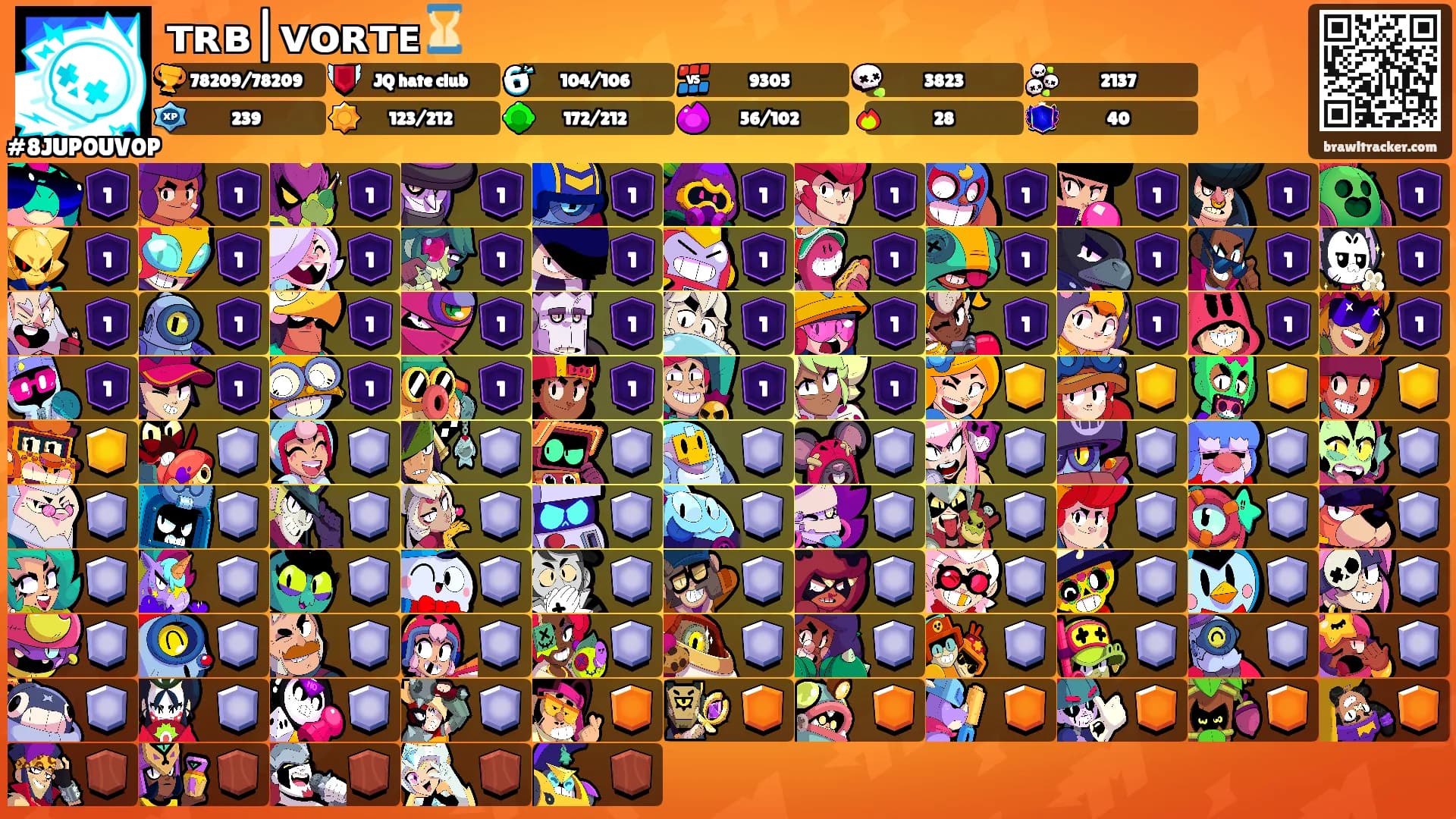 ᴛʀʙ|ᴠᴏʀᴛᴇ⏳️'s Ranks