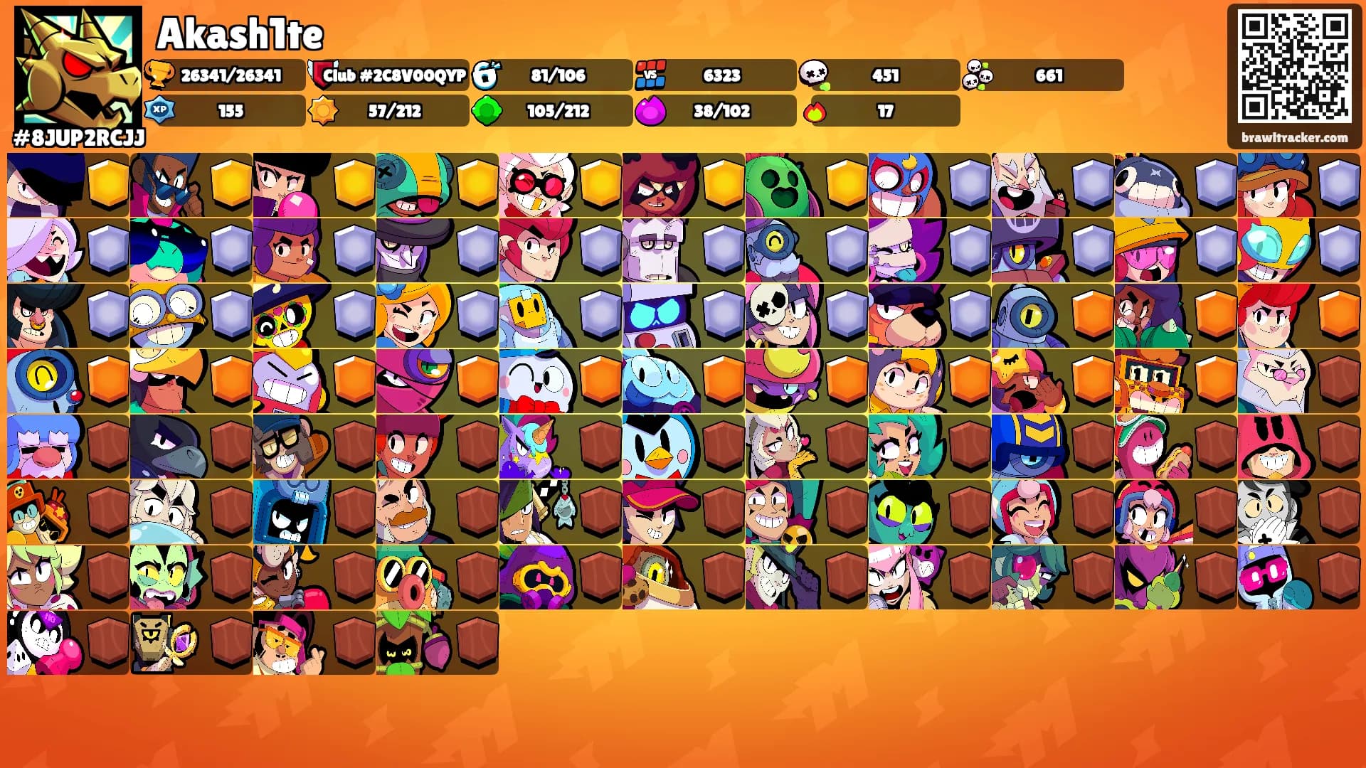 Akash1te's Ranks