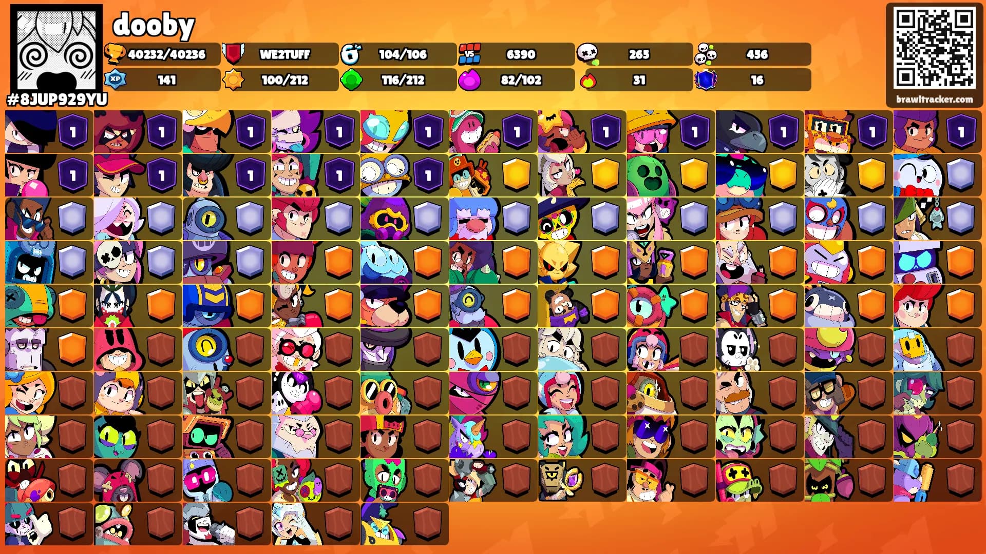 dooby's Ranks