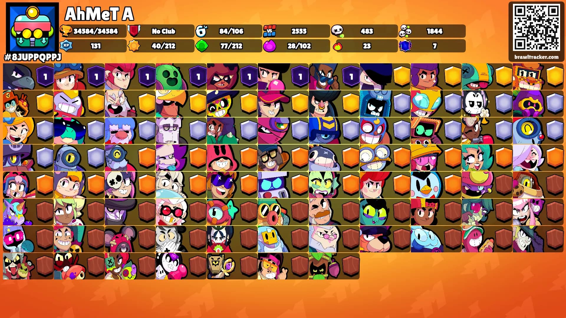 AhMeT A's Ranks