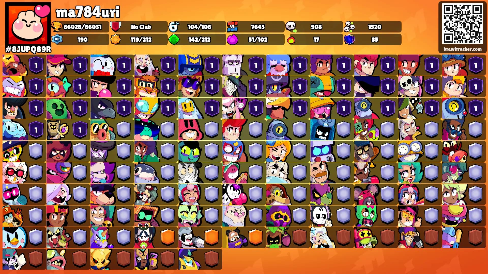 ma784uri's Ranks