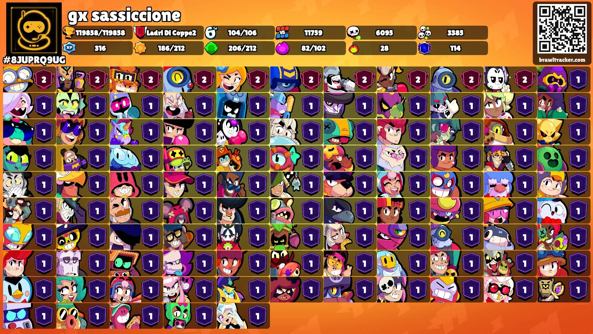 gx sassiccione's Ranks