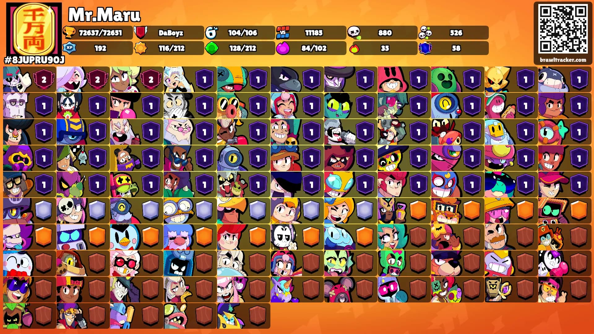 Mr.Maru's Ranks