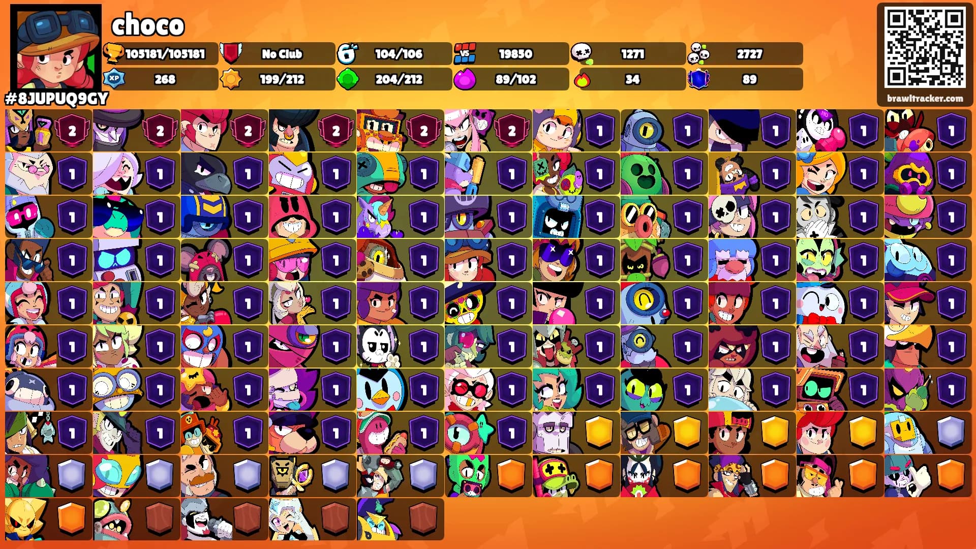 choco's Ranks